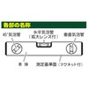 新潟 精機 SK General Measurement Tools Alm – 300 Aluminum Torpedo Level with