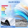 J-PREMIS Mazda CX-5 KF Series Windshield Sunshade 2nd Generation CX5