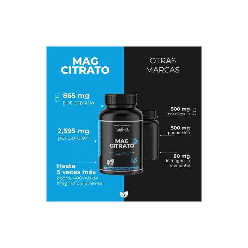 Sannali Citrato Magnesio 400 Elemental Sabor