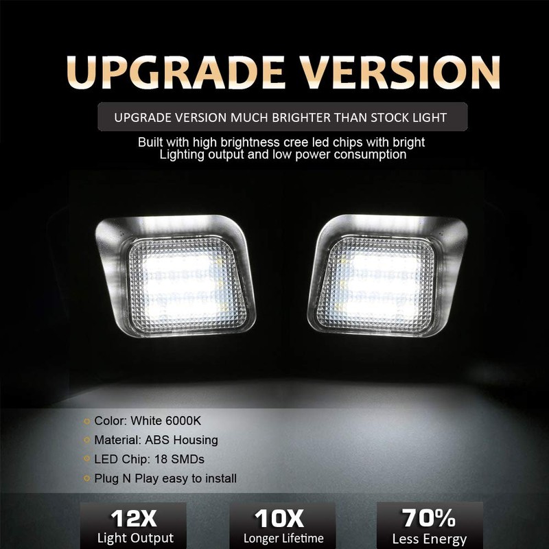 D-Lumina Conjunto de luces LED para matrícula de matrícula transparente
