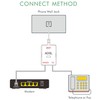 NECABLES DSL Filter Splitter for Phone Line and Modem 6