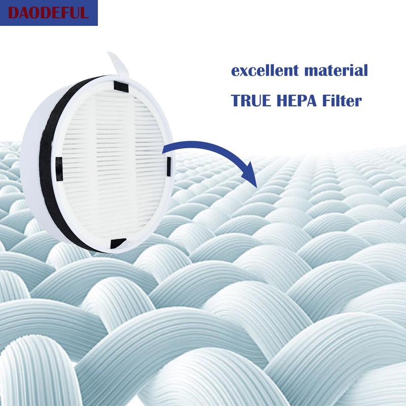 HP125 Filter Replacement for Hunter HP125 AirX Digital Air Purifiers