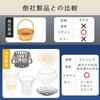 ONE-K Deformed Basket Fruit Basket Wire Basket Folding Stainless Steel