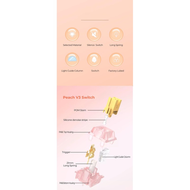 KPREPUBLIC Outemu Silent Peach V3 Switch Silent Lemon V3 Switch