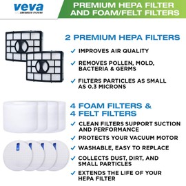 VEVA Premium Vacuum Filter Set with 2 HEPA, 4 Foam, 4 Felt Filters for Shark Rotator Navigator Duoclean Lift-Away Upright Model NV650, 650W, 651, 652, 750W, 751, 752, 831, 835; AX950, 951 & 952