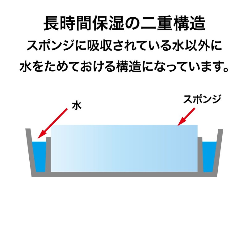 オープン工業 事務用 スポンジ ケース付 R-2