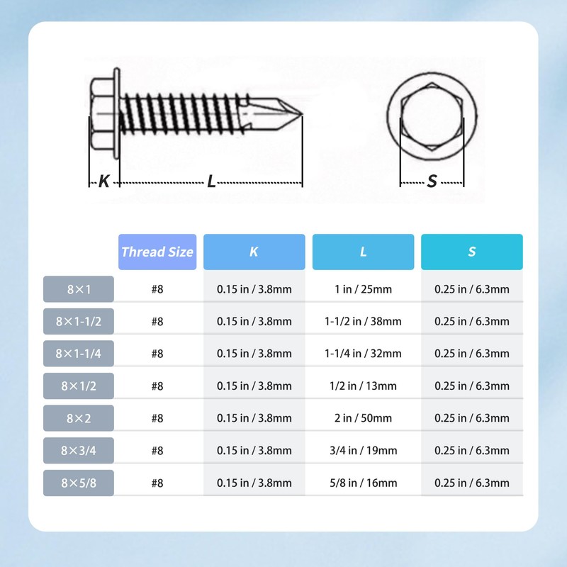 MateIJS (120PCS)#8x1-1/2 Self Drilling Screws, 410 Stainless Steel Hex Washer