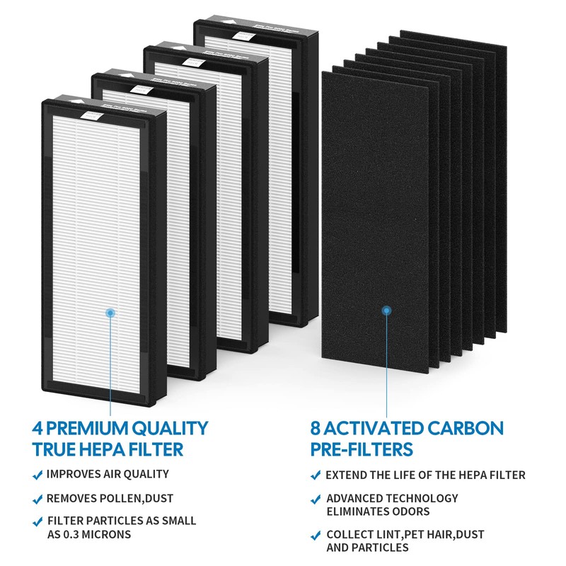 4 Pack 8000 Elite Pro Replacement filter Compatible with VEVA
