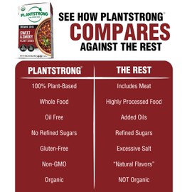 PLANTSTRONG Chili & Stew – USDA Organic, Non-GMO, Plant-Based, Vegan, Gluten-Free, Oil-Free, Lightly Salted, Ready to Heat & Serve (16.9 oz, Sweet & Smoky Chili)