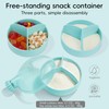 Baby Formula Dispenser Infant Milk Powder Container for Travel,Formula Dispenser