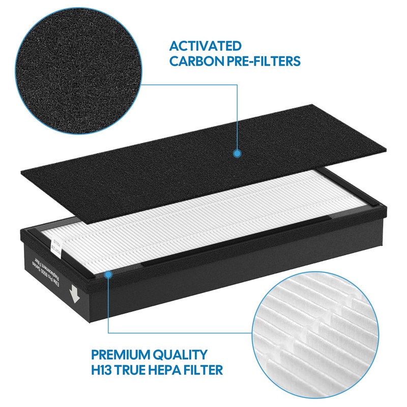 CFKREYA 4 Pack True HEPA Replacement Filter Compatible with VEVA