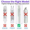 For Frigidaire 2 Pack New ULTRAWF Frigidaire Ultra PureSource Refrigerator