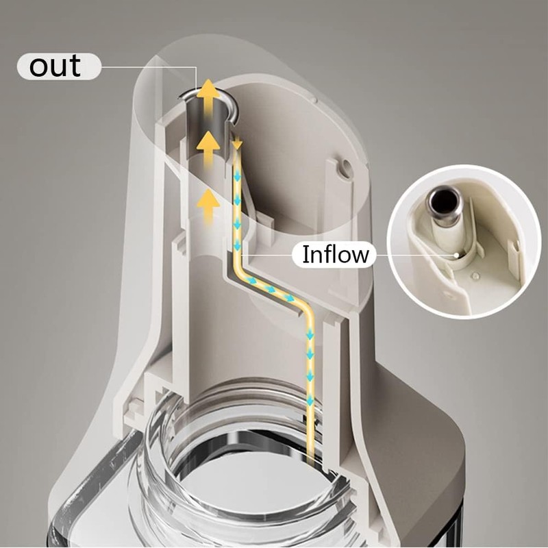 LIBFITH Ölflasche 500 ml Olivenöl Flasche Automatisches Öffnen für BBQ,