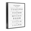 Stupell Industries Laundry Cleaning Symbols Minimal Design Black Framed Giclee