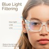 CCVOO+1.75 Stylish Reading Glasses for Women, Eyeglasses, Blue Light Readers