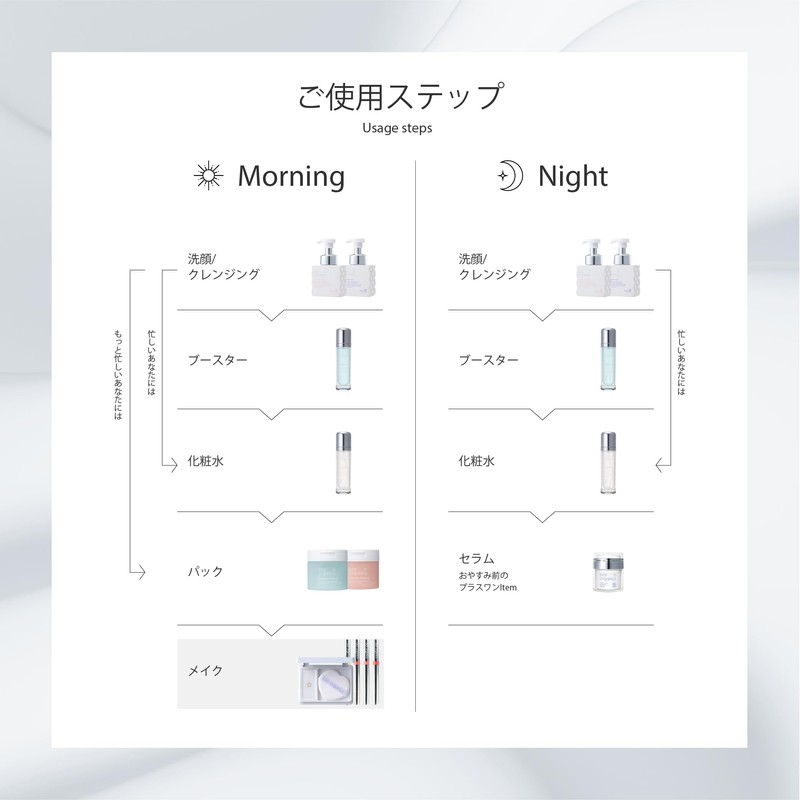 オーガニック認証オーバーリップセラムC＜クリアハニー＞
