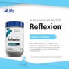 4Life Transfer Factor Reflexion -Mindset and Brain Support with L-Theanine,