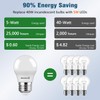 Maelsrlg 40 Watt Equivalent Refrigerator Light Bulb, 90+CRI, 5W 600LM