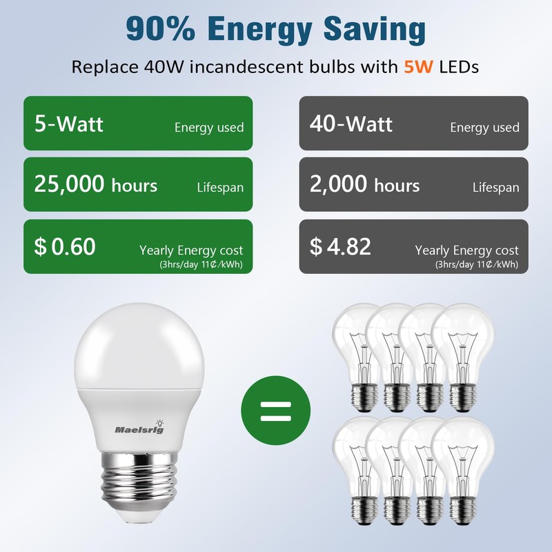 Maelsrlg 40 Watt Equivalent Refrigerator Light Bulb, 90+CRI, 5W 600LM