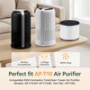 AP-T10FL Replacement Filter for HoMedics AP-T10-BK and AP-T10-WT Air Purifier,