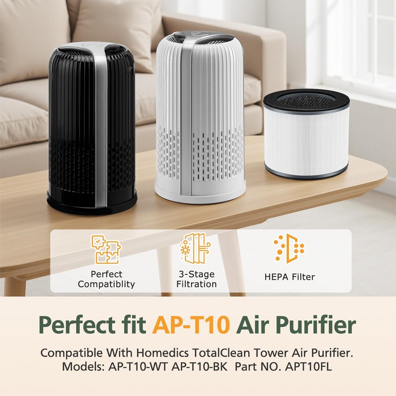 AP-T10FL Replacement Filter for HoMedics AP-T10-BK and AP-T10-WT Air Purifier,