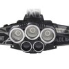Rechargeable LED Headlamp Adjustable Angle Head Flashlight Bike Light Fishing