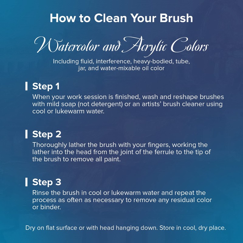 Silver Brush Limited Bristlon Script Liner Oil and Acrylic Brush,