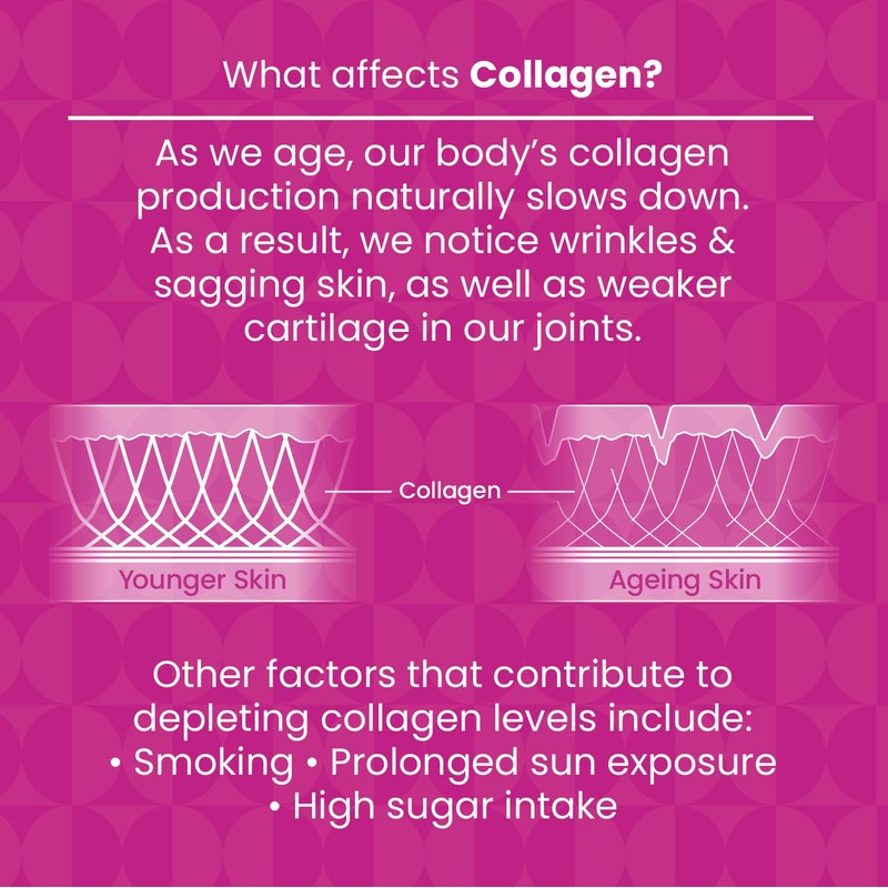 Haliborange Adult Beauty Collagen Gummies - 30 Pineapple Gummies
