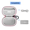 RLSOCO Case for Fender Mustang Micro Plus/Mustang Micro Guitar Amplifier