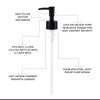2Pack Pumps Lotion Soap Dispenser Replacement Pump for Your Liquid