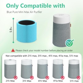 XBWW 2 Pack Mini Max AllergenBlock Replacement Filter Compatible with Blue Pure Mini Max Air Purifier, H13 True HEPA & Activated Carbon Filter, Part # FMINI, Blue