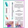 Noved Kit De Manicura Para Uñas Alicate+empujador+tijeras