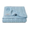 Jollein Blanket (75 x 100 cm, Cable Knit Light Blue)