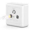 DeleyConTV Antenna Cable Class A