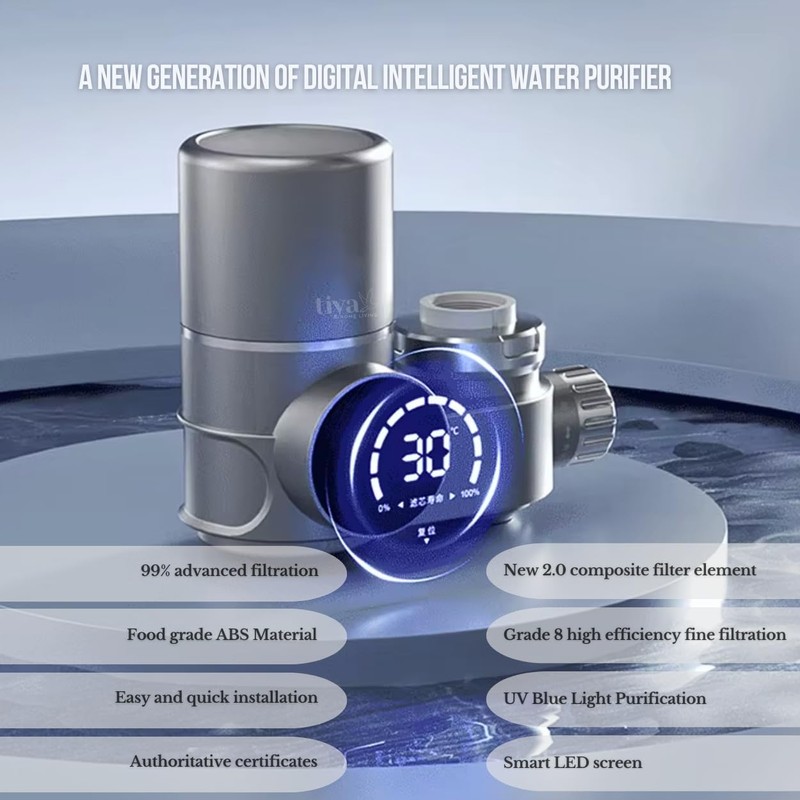 Faucet Mount Water Filter- Smart LED Display | Advanced UV