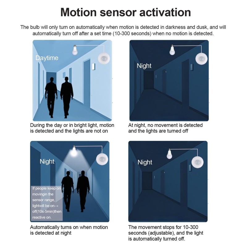 Uuhafsa PIR Motion Sensor Light Socket, E26/E27 Smart Lamp Bulb