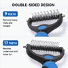 Bnlei Pet Pro Grooming Tool for Dogs & Cats -