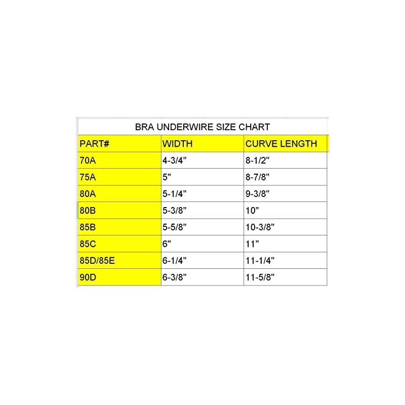 item4ever 1 Pair Bra Underwire Replacement Nylon Coated/Stainless Steel (85D/85E,