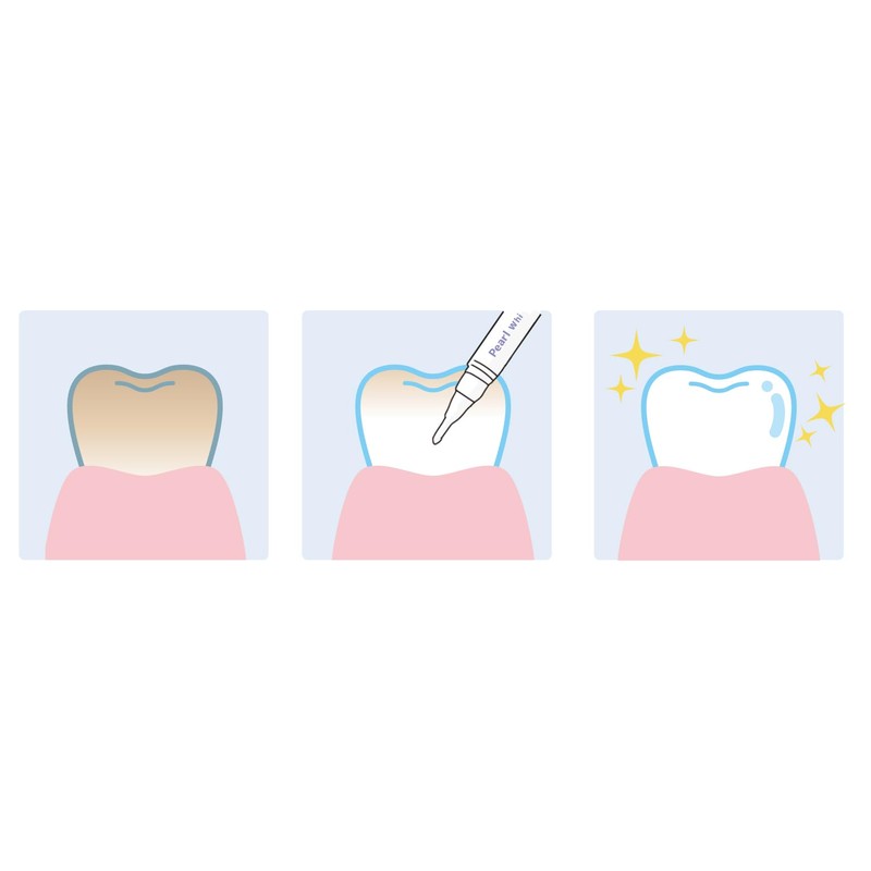 BIKEN Corporation Pearl White Tooth Glow