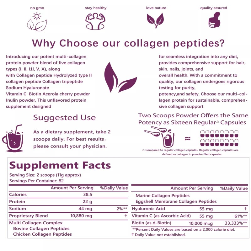 Eocute US Multi Collagen Peptides Powder-Hydroly - 2 lbs