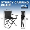WEIDIORME 2 Pack Lightweight Camping Chairs for Adults & Teens,