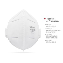 Well Before N95 Mask - NIOSH Approved (White, Pack of 20), Lightweight design, Breathable and comfortable for long periods of wear, N95 Masks For Adults helps filter Pollen and Dust, Universal Fit
