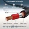 J&D 2RCA to 2RCA Cable, Gold Plated Copper Shell Heavy