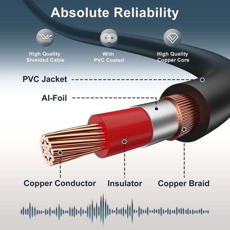 J&D 2RCA to 2RCA Cable, Gold Plated Copper Shell Heavy
