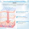 4-Step Foot Spa Kit for Soft and Smooth Feet