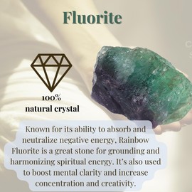 XIANNVXI Fluorite Raw Crystals, 1.8-2.2inch Healing Crystals Natural Rough Stones for Tumbling, Cabbing, Decoration, Polishing, Wire Wrapping & Energy Work