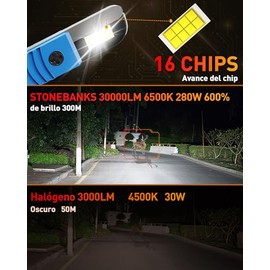 StoneBanks 9005 HB3 H10 LED Kit de Focos para Auto,32000LM 300W 900% Brillo | Luz Alta Y Baja 6500K Blanca, Faros para Delanteras,Plug & Play, 2 Paque