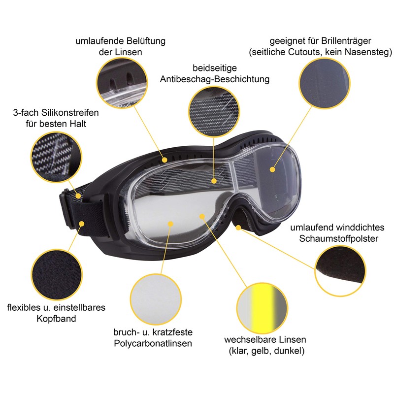 PiWear Toronto Motorcycle Goggles
