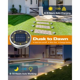 btfarm 12 Pack Solar Lights Outdoor, 8 LED Solar Ground Lights IP65 Waterproof Flat Solar Disc Light, Pathway Lights for Garden Lawn Patio Yard Path Landscape, Warm White