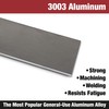 TCI Precision Metals 3003 Aluminum Strips .125" Thick X 2.000"